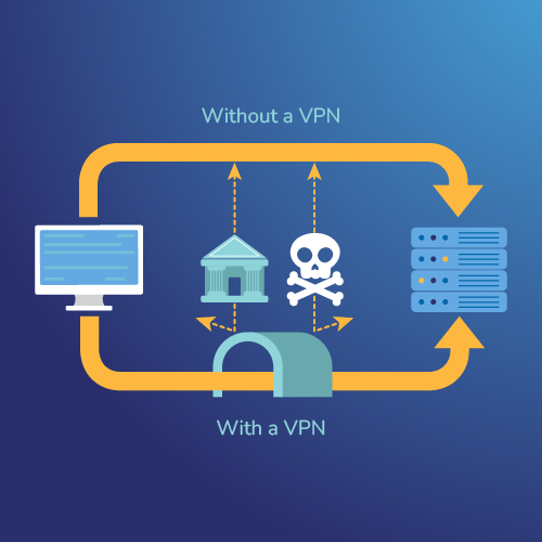 Nov24 blog vpn graphic2